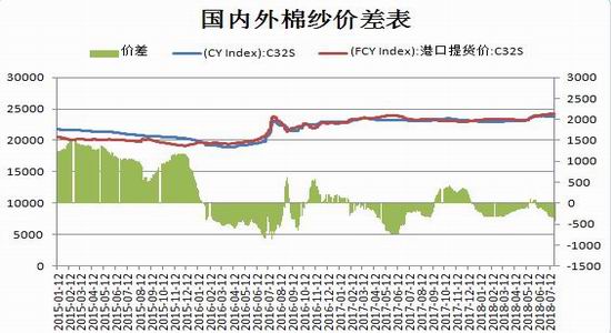 华体会官网- 传统豪强内讧风波震动管理层  